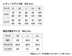 楽天市場 レディース 一分丈ショーツ 深履き へそ上 レース付き 究極にはきやすいショーツ Mサイズ Lサイズ Llサイズ レディースショーツ パンツ 1分丈 下着 インナー 大きいサイズ 女性下着 インナーウェア 女性 婦人 婦人ショーツ パンティー 女性用下着 婦人用