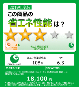 統一省エネラベル