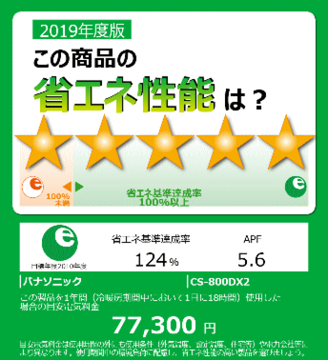 楽天市場】【送料無料(エリア限定)】パナソニック□CS-800DX2-W