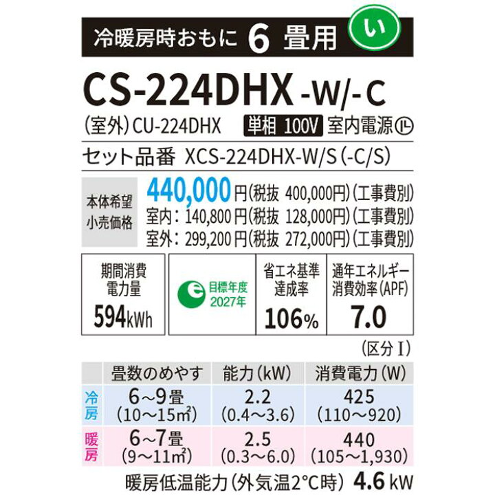 楽天市場】☆200円クーポン配布中☆パナソニック□CS-224DHX-W□ (CS 