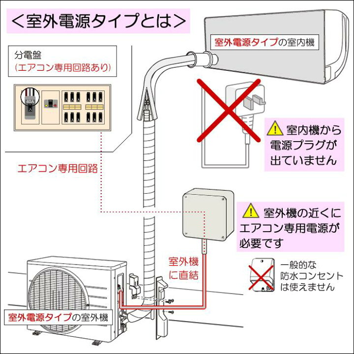 楽天市場】☆枚数限定！最大2,500円クーポンあり☆ 【無料2年延長保証 