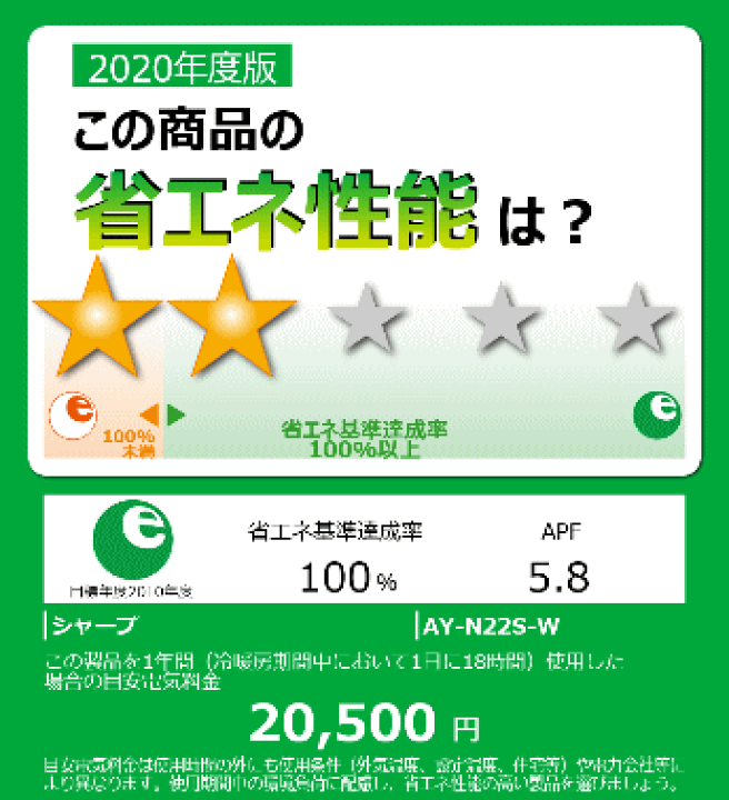 2021年製 シャープ AY-N22S ルームエアコン 買取価格｜エアコン
