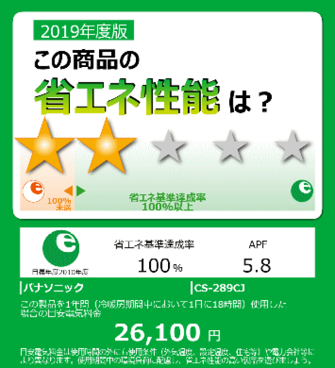 楽天市場】【送料無料(エリア限定)】パナソニック□CS-289CJ-W□(CS