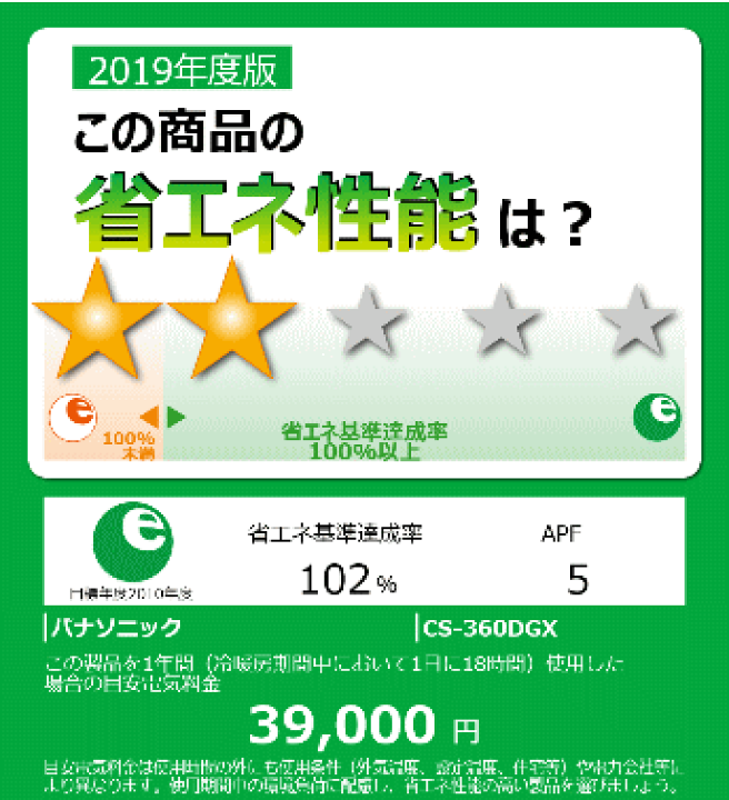 楽天市場】【送料無料(エリア限定)】パナソニック□CS-360DGX-W□(CS
