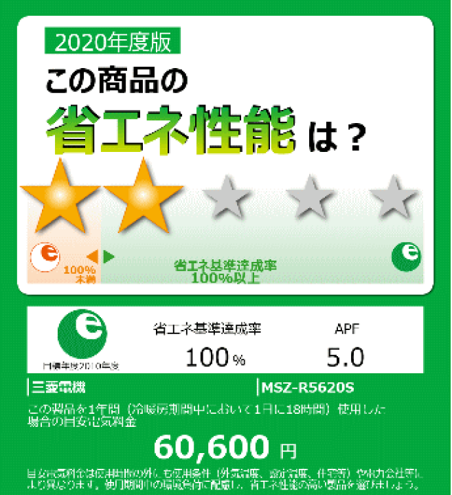 楽天市場】【送料無料(エリア限定)】三菱電機□MSZ-R5620S-W□（MSZ