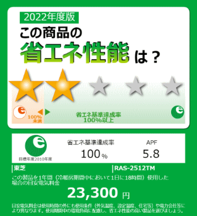 楽天市場】東芝□RAS-2512TM-W□ 2022年モデル【TMシリーズ】[主 楽天市場】東芝□RAS-2512TM-W□ 2022年モデル【TMシリーズ】[主