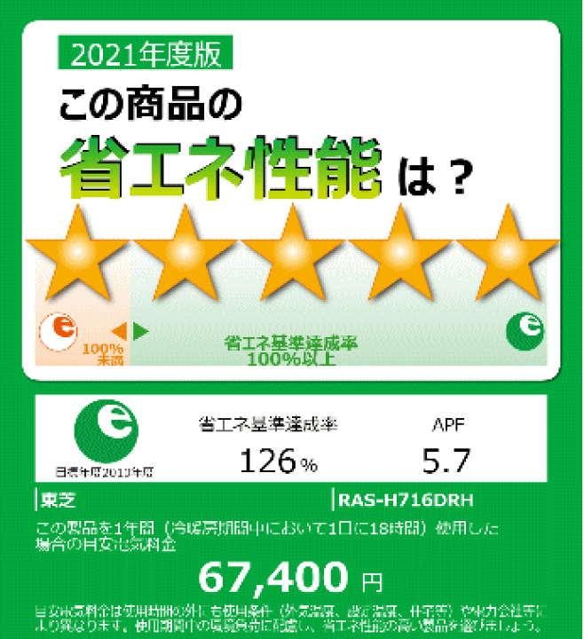 楽天市場】【送料無料(エリア限定)】東芝□RAS-H716DRH-W□ ※単相200V