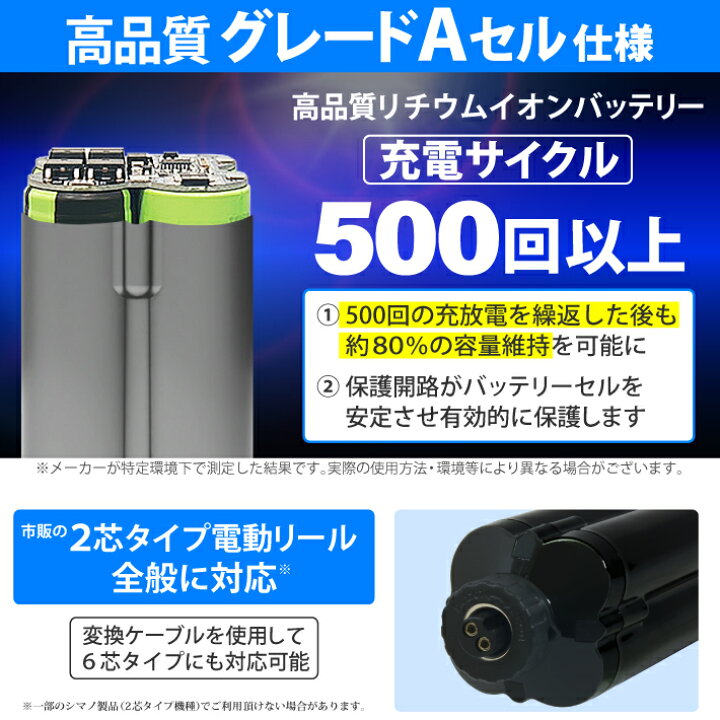 楽天市場】【公式】HEMAJUN (ヘマジュン) 電動リール用バッテリー 