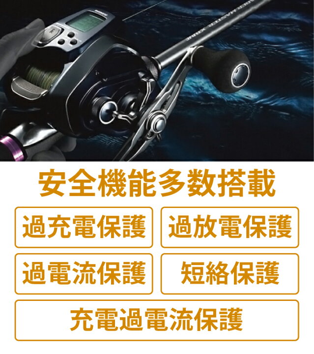 美しい Hemajun ヘマジュン 電動 リール 2芯 タイプ 用 Bm バッテリー 仕様 延長 コード 2m 219 04 Supplystudies Com