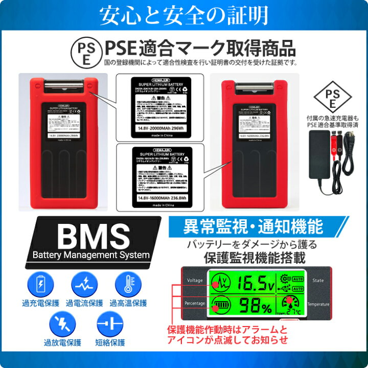 楽天市場】【1年保証】【公式】HEMAJUN（ヘマジュン）電動リール用 