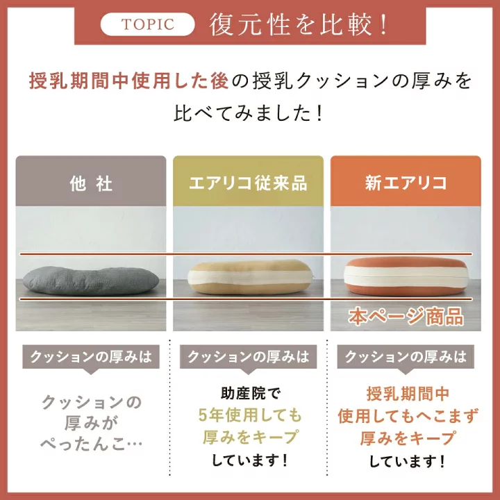 楽天市場】【600円OFFクーポン 7/26（日）1:59まで】【へたらない 