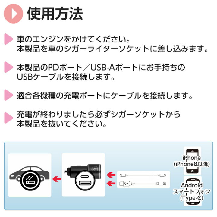 楽天市場】充電器 車載 急速充電 フェラーリ 車載用 車載充電器 36W 2 