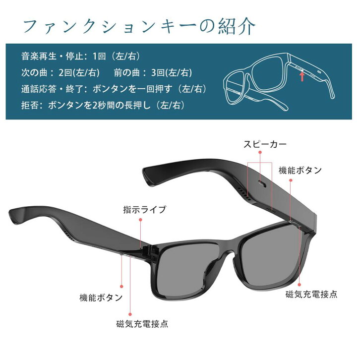 楽天市場】＼暑さと紫外線対策に!千円オフクーポン／スマートグラス 