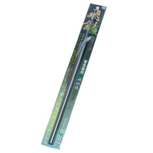 SPARK s xCi[o a6.05mmyVSRV[Ypz/ToQ[ ToCoQ[ ~^[ GAK GA[K GA[RbLO GARL {gANV JX^ p[c p