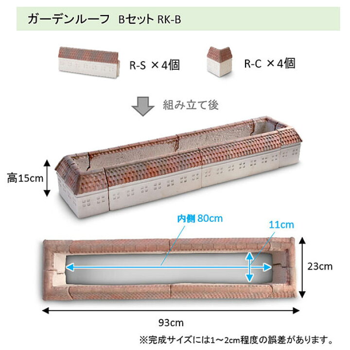 楽天市場】ガーデンルーフ Bセット RK-B ストレート×4個＋コーナー×4個 