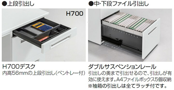 楽天市場】脇デスク(高さ700mm)A袖 50SNL-047A(A4×3段) 幅40cm×奥行 