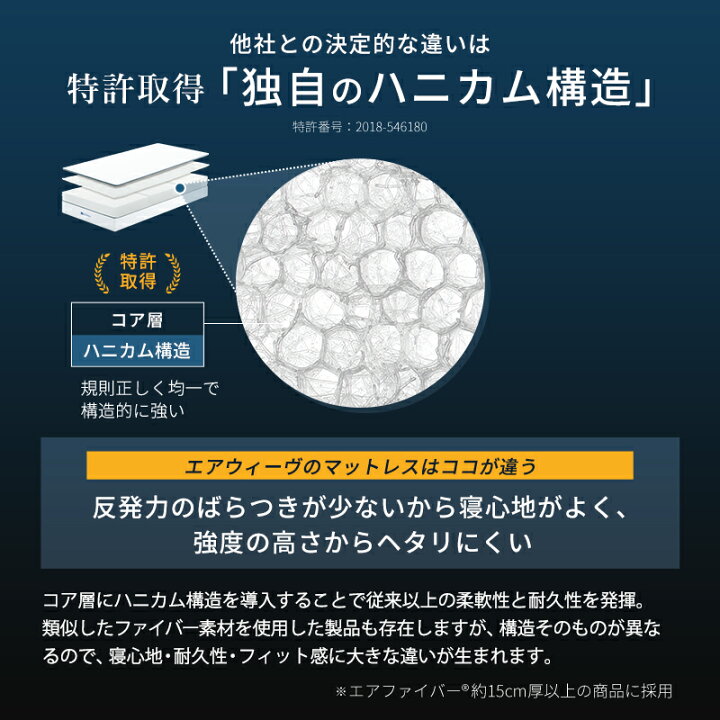 楽天市場】【P3倍☆4/15(水)20時〜4時間限定】【公式】エアウィーヴ 