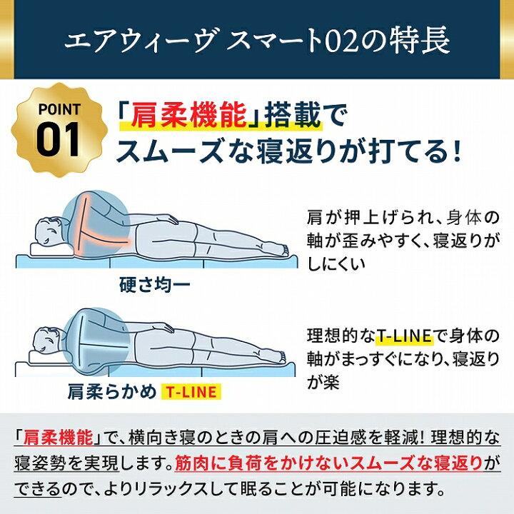 楽天市場】【公式】エアウィーヴ スマート 02 シングル セミダブル 