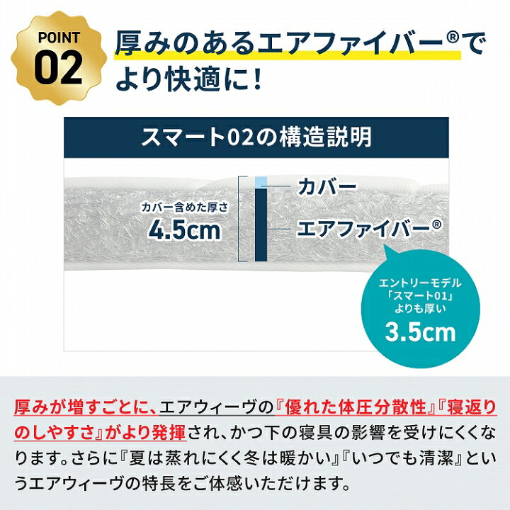 エアウィーヴ エアファイバー4.5cm