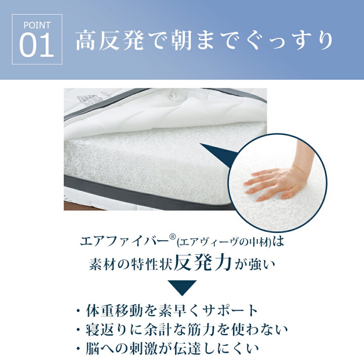 楽天市場】【公式】エアウィーヴ スマート 01 シングル セミダブル 
