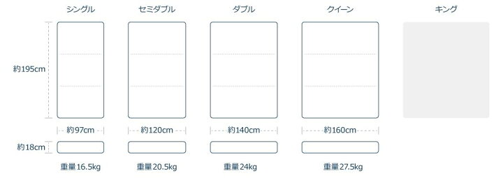 楽天市場】【要エントリー☆3/5(水)20時〜4hポイント3倍】【公式 