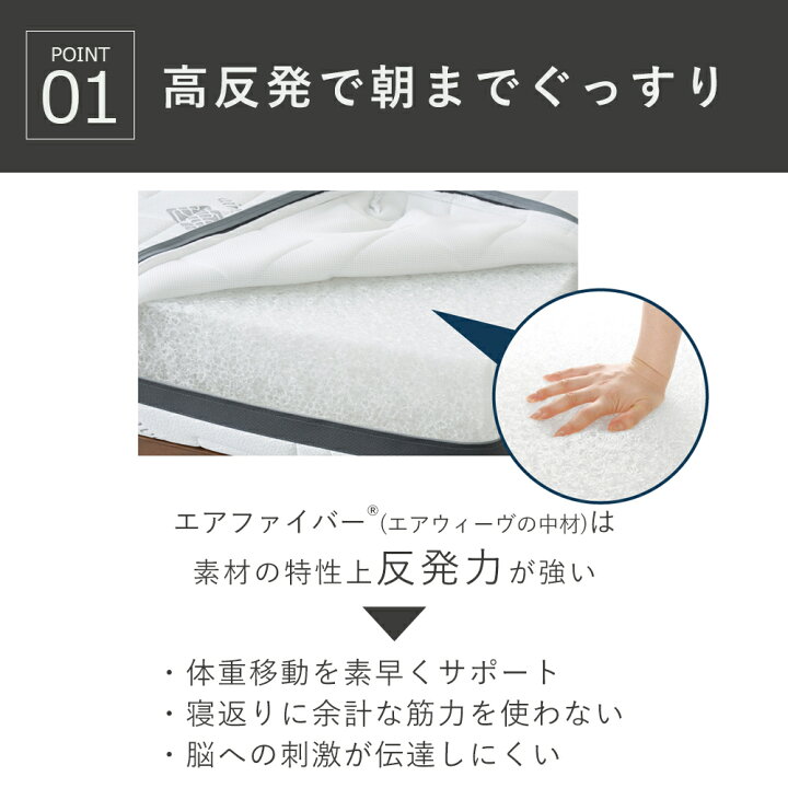 楽天市場】【P3倍☆4/15(水)20時〜4時間限定】【公式】エアウィーヴ 