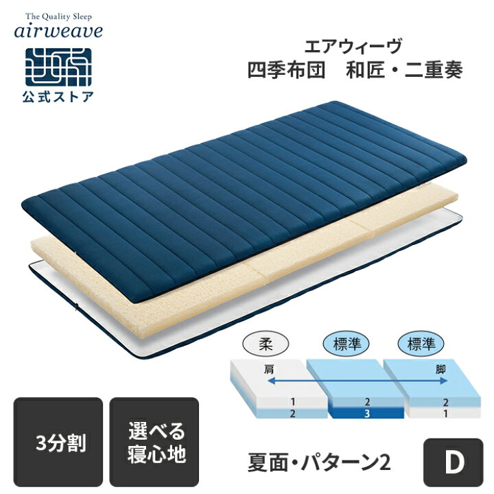 2juso_sku_d2s.jpg?fitin=720:720