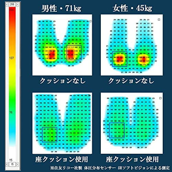 楽天市場】【4/5(土)20時〜4h全品ポイント3倍】【公式】エアウィーヴ 
