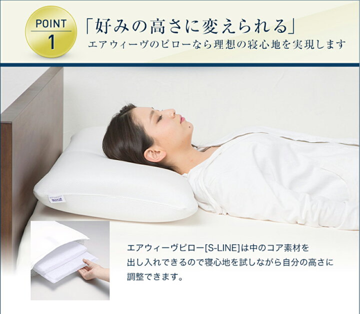 楽天市場】【公式】エアウィーヴ ピロー S-LINE | 高反発 枕 まくら  
