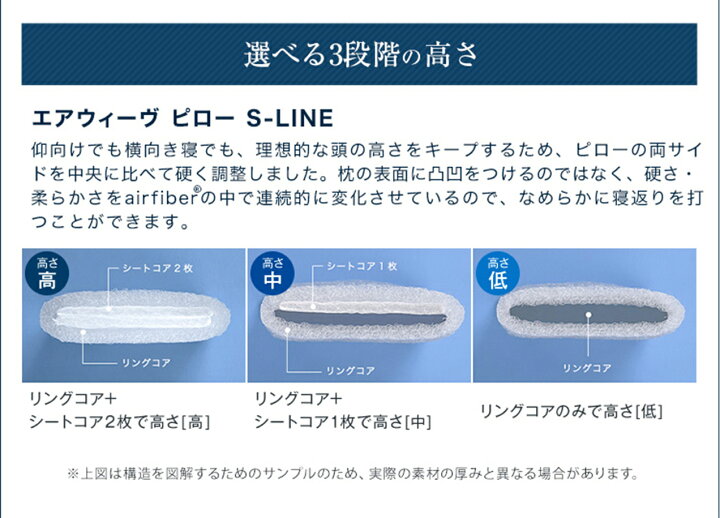 楽天市場】【2/5(水)20時〜4h全品ポイント3倍】【公式】エアウィーヴ 