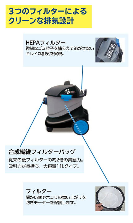 楽天市場】大一産業 FPS 極HEPA 業務用ドライバキューム 掃除機 【送料 