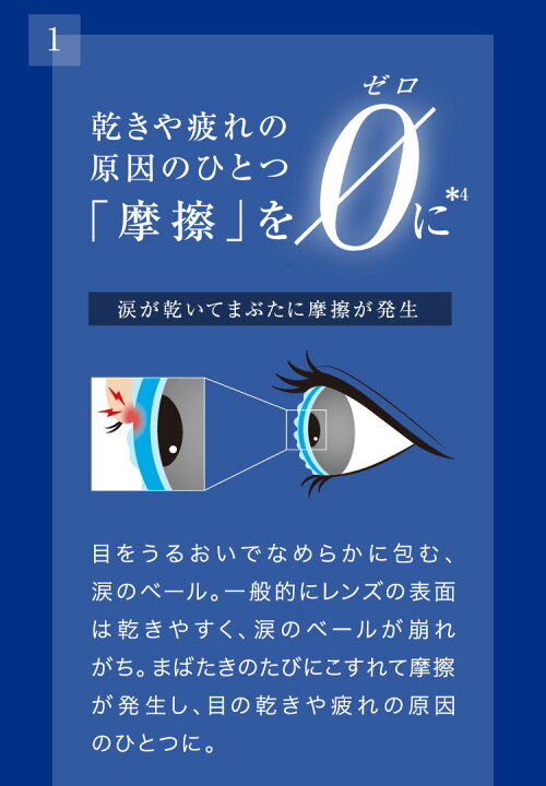 楽天市場】処方箋不要 送料無料 2ウィークアキュビューオアシス 6枚入 