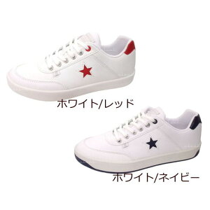 [X^[ fB[X R[gXj[J[ 002