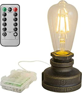 e[uv dr Rt GW\  6H^C}[@\t g ドCg ԐڏƖ X^h AeB[N dCX^h