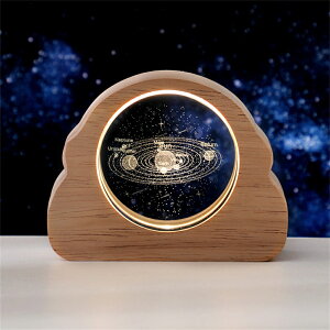  u LED IuWF xbhTC hv  NX^{[ zn  F  av[g j  lC CeA IV ObY  ԐڏƖ ͋C