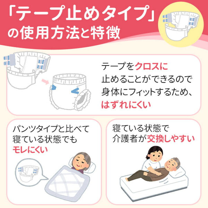 楽天市場】【障害者給付対応】アテント テープ止めタイプ Mサイズ 20枚 