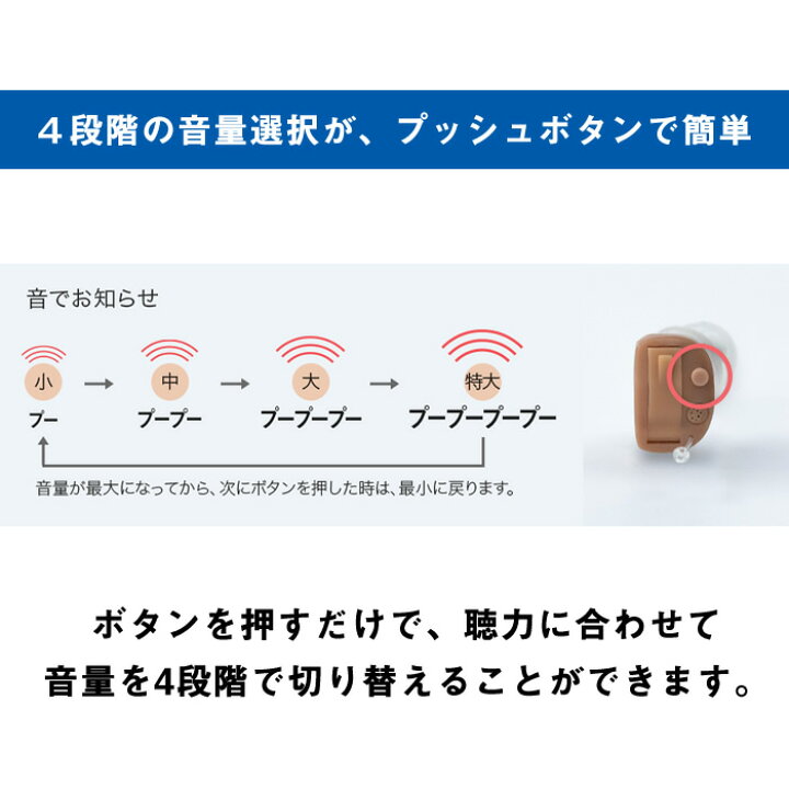 今なら空気電池プレゼント Onkyo Ohs D21 補聴器 耳穴式 送料無料 耳穴型 耳あな型 オンキョー 非課税 デジタル補聴器 日本製