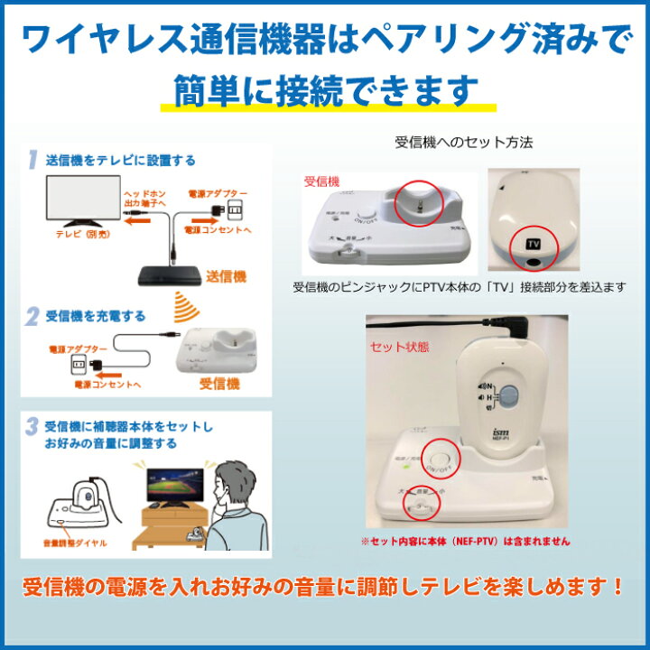楽天市場】補聴器 難聴 ミミー電子 ワイヤレス通信機器 TV-01 メーカー  