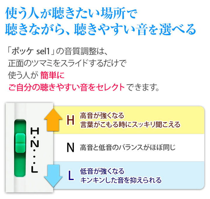 楽天市場】補聴器 安心の補聴器メーカー ミミー電子 日本製【送料無料】 三菱アルカリ乾電池プレゼント! 箱型 ミミー補聴器 ポケット型 ポッケ sel1 ME-145 【非課税】 補聴器難聴 集音器 とは違う 医療機器 非課税 安全設計 軽度 中等度 高度難聴 まで対応 楽ギフ_包装 ... 楽天市場】補聴器 安心の補聴器メーカー ミミー電子 日本製【送料無料】 三菱アルカリ乾電池プレゼント! 箱型 ミミー補聴器 ポケット型 ポッケ sel1 ME-145 【非課税】 補聴器難聴 集音器 とは違う 医療機器 非課税 安全設計 軽度 中等度 高度難聴 まで対応 楽ギフ_包装 ...