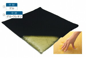 ԂpNbV (1)-2.5cm (2)-3.2cm Ԉ֎qpANVpbh