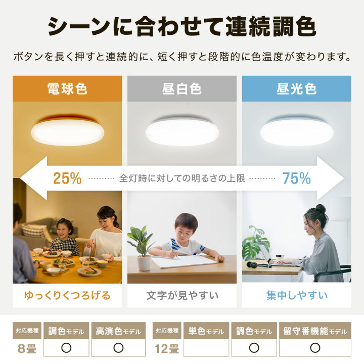 楽天市場】【 調色 / 単色 】2025年製 日本製 シーリングライト 