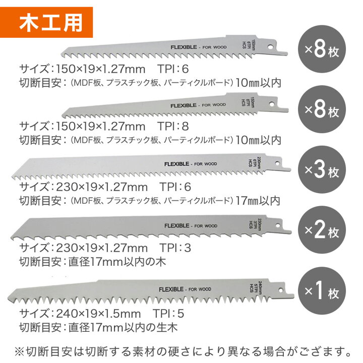楽天市場 レシプロソー替刃 電気のこぎり替刃 32点セット 鉄工用 木工用 枝打ち 庭木剪定 収納ポーチ付き レシプロソー 電気のこぎり 替刃 替え刃 生木 枝 切断 剪定 鉄 ステンレス 金属 板材 電動鋸刃 解体作業用 レシプロソー用 セーバーソー用 マキタ 日立 リョービ