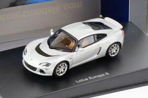 1/43 [^X [bp S
