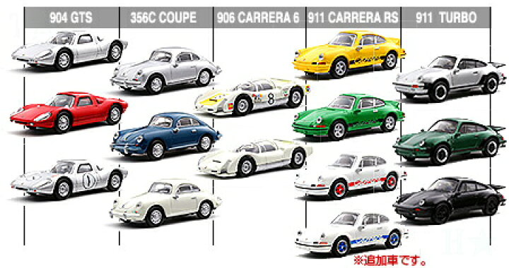 楽天市場】＜中古品＞京商 1/64 ポルシェ 911 ターボ ワインレッド 