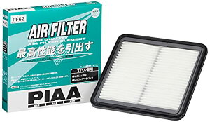 PIAA(sA) GA[tB^[ (GAtB^[) 1 [Xoԗp] KVBEH[O_ PF62