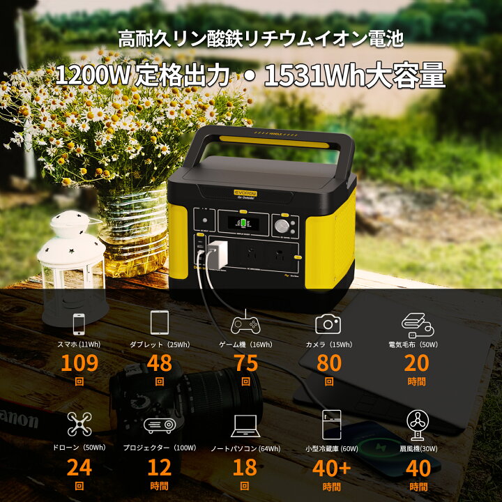 楽天市場】ポータブル電源 ソーラーパネルセット 1531Wh 出力1200W 