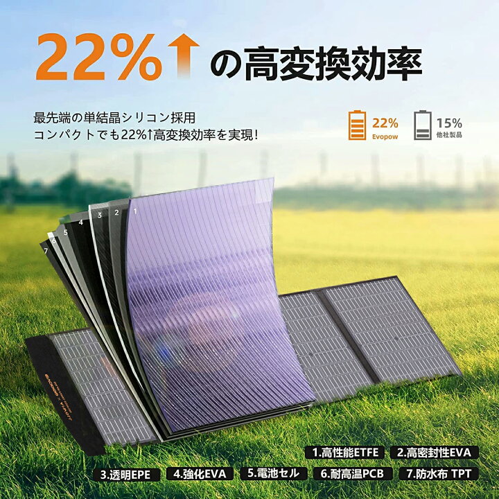 楽天市場】ポータブル電源 ソーラーパネルセット 600W/515Wh リン酸鉄 