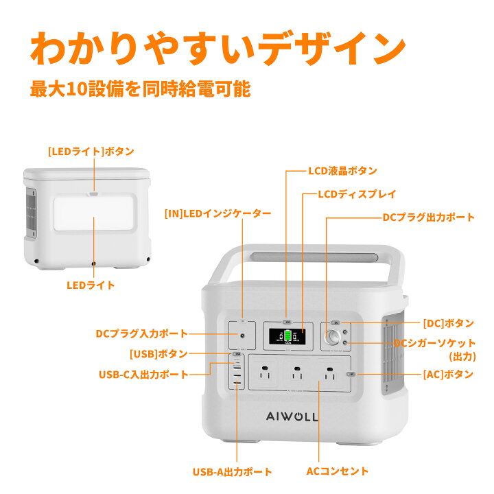 楽天市場】AIWOLL ポータブル電源 1531Wh 大容量 1500W(最大2400W 