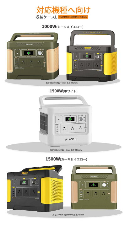 楽天市場】ポータブル電源 収納用 大きめ 収納バッグ 保護ケース 耐 