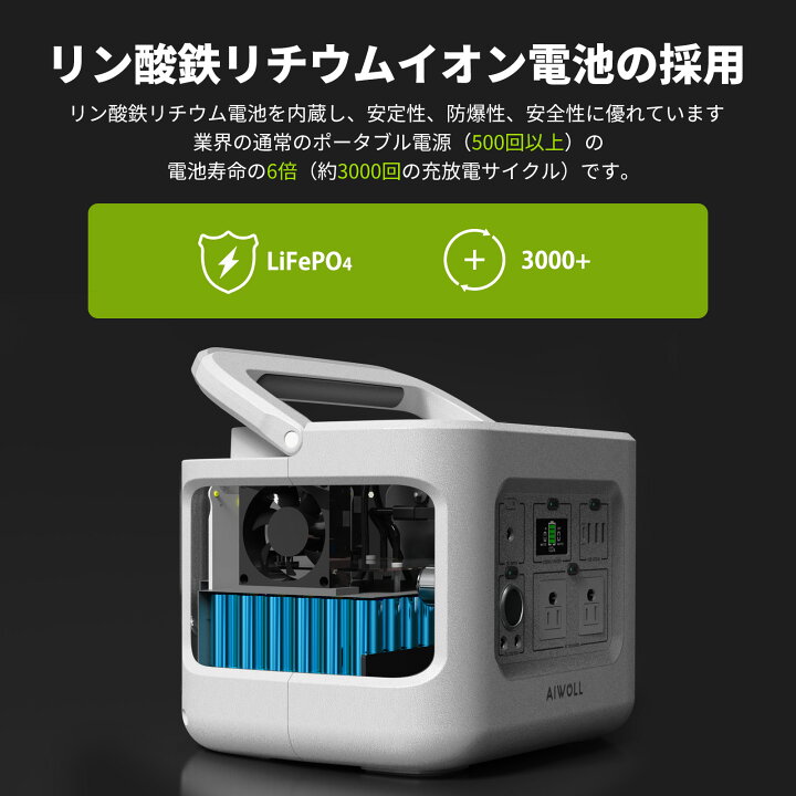 楽天市場】【クーポン利用後27,800円 4/4 20時から】AIWOLL ポータブル 